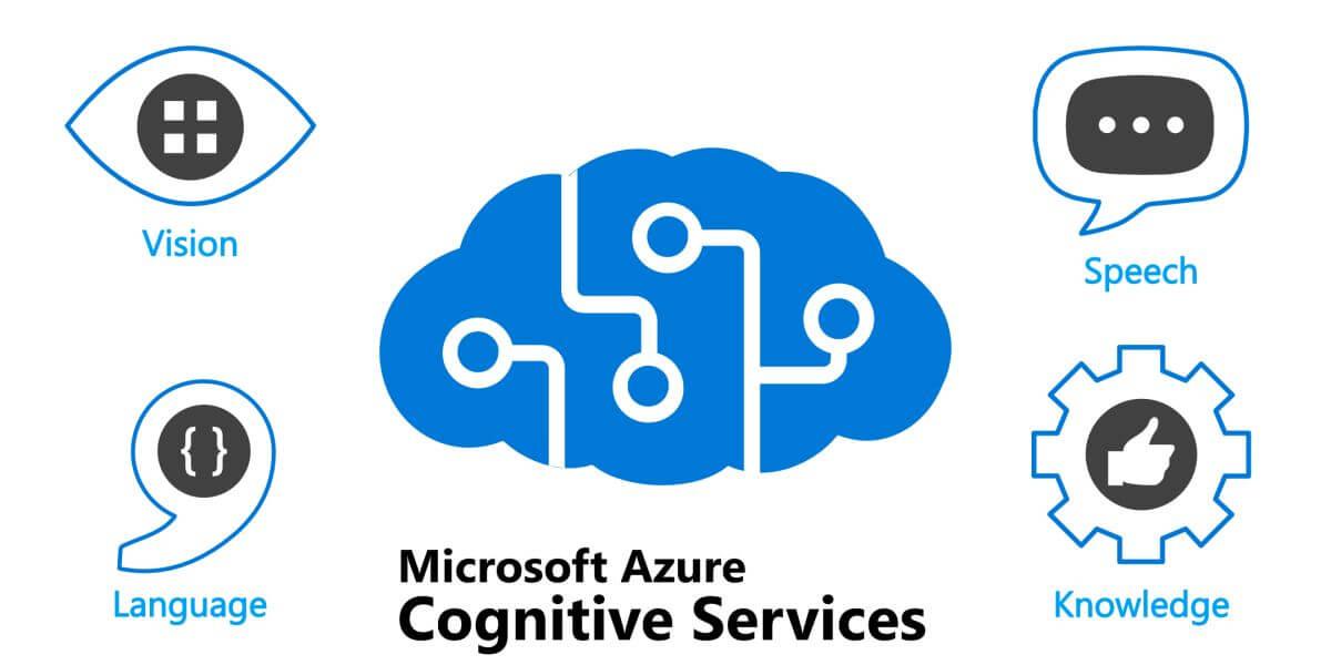 azure cognitive services banner