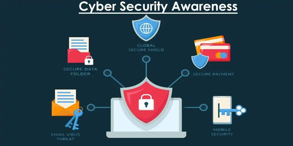 Cyber Security Awareness