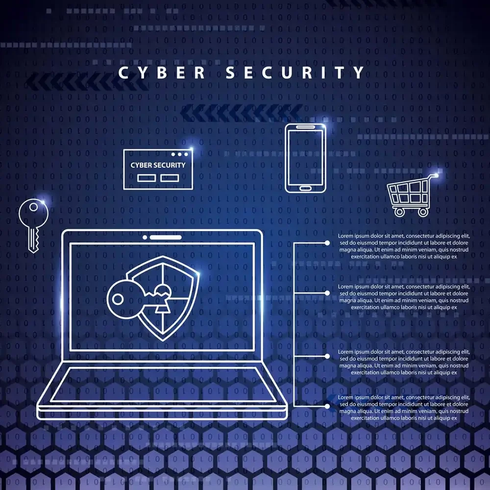 Cyber Security Services