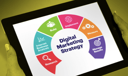 Digital Marketing Drives