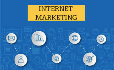 Internet Marketing Facts