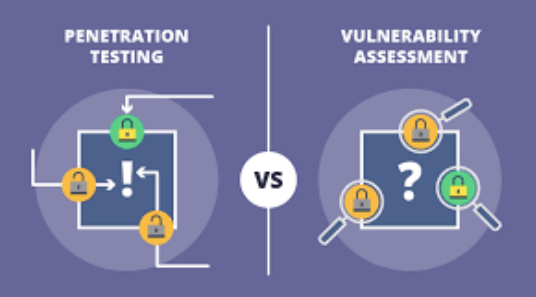 Pen Test Vs Vulnerability Assessment