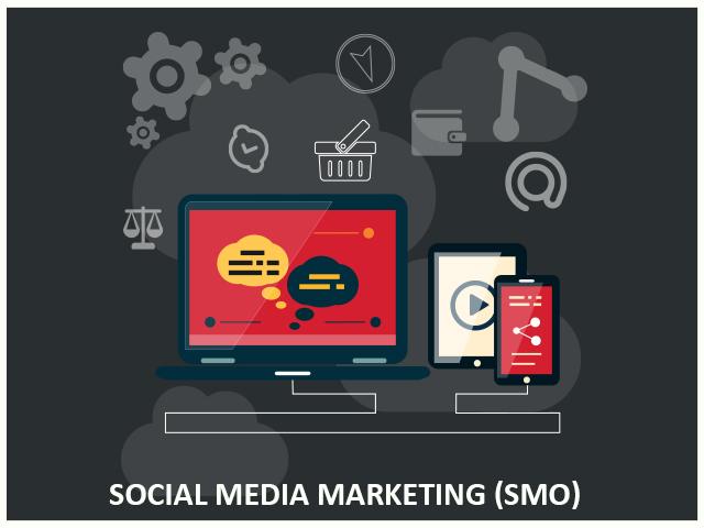 SMO marketing