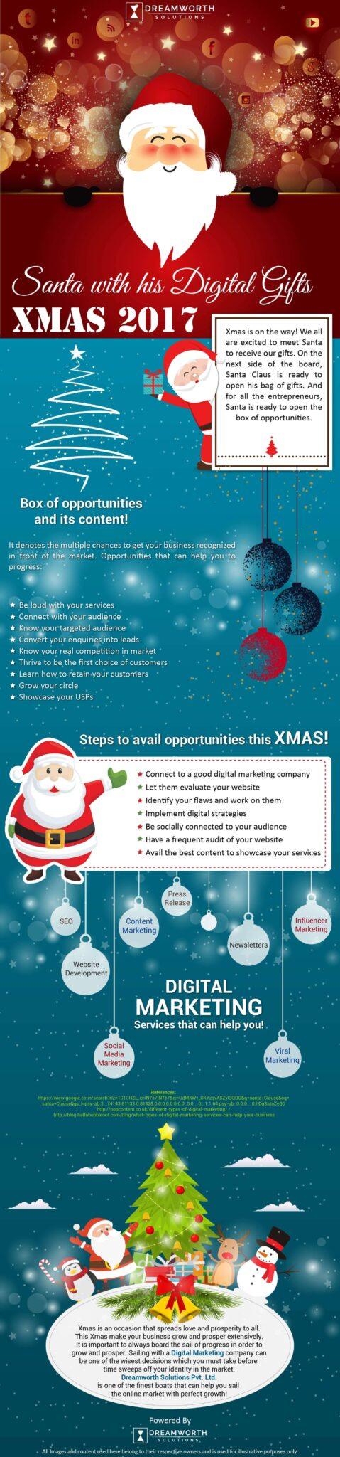 christmas infographics scaled