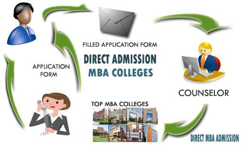 college admission