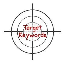 targeted keywords