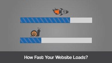 website loading speed