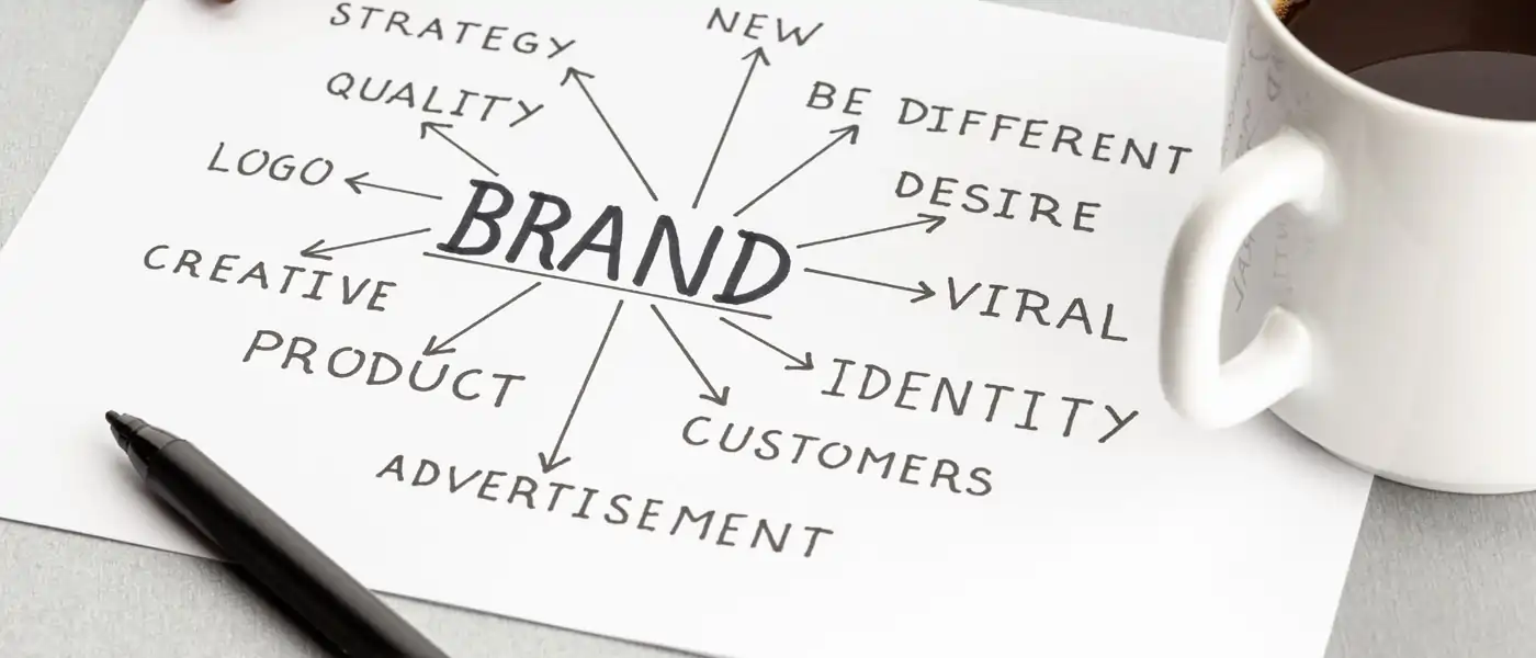 Brand Development Services