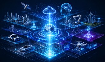 evolving dimensions of technology